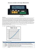 GHL LEDControl4 V2 Manual preview