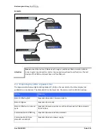 Preview for 6 page of GHL ProfiLux Expansion Box User Manual