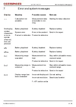 Предварительный просмотр 19 страницы GHM 478468 Quick Reference Manual