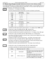 Предварительный просмотр 16 страницы GHM 607132 Mounting And Operating Manual