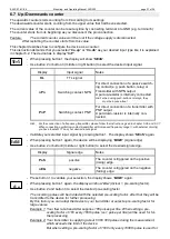 Предварительный просмотр 21 страницы GHM 607132 Mounting And Operating Manual