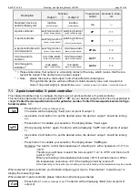 Предварительный просмотр 25 страницы GHM 607132 Mounting And Operating Manual