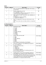 Preview for 17 page of GHM Delta OHM HD2013.3 Operating Manual