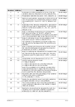 Preview for 18 page of GHM Delta OHM HD2013.3 Operating Manual