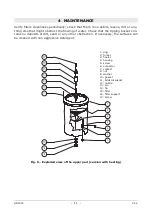 Предварительный просмотр 11 страницы GHM Delta OHM HD215 Operating Manual