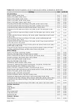 Preview for 10 page of GHM Delta OHM HD32.3TCA Operating Manual