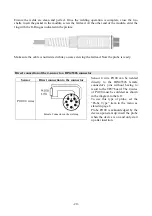 Preview for 20 page of GHM Delta OHM HD3405.2 Manual