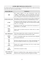 Preview for 23 page of GHM Delta OHM HD3405.2 Manual