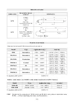 Preview for 38 page of GHM Delta OHM HD3405.2 Manual