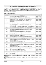 Preview for 18 page of GHM Delta OHM HD404 Series Operating Manual