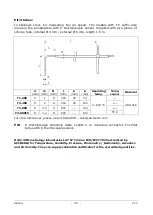 Preview for 22 page of GHM Delta OHM HD404 Series Operating Manual