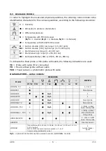 Preview for 6 page of GHM Delta OHM HD50 Series Operating Manual