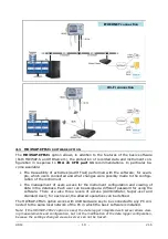 Preview for 10 page of GHM Delta OHM HD50 Series Operating Manual