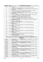 Preview for 30 page of GHM Delta OHM HD50 Series Operating Manual