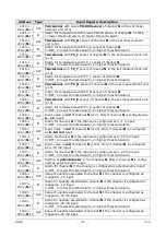 Preview for 31 page of GHM Delta OHM HD50 Series Operating Manual