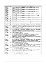 Preview for 33 page of GHM Delta OHM HD50 Series Operating Manual