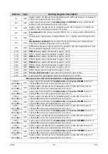 Preview for 35 page of GHM Delta OHM HD50 Series Operating Manual