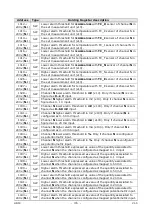 Preview for 36 page of GHM Delta OHM HD50 Series Operating Manual