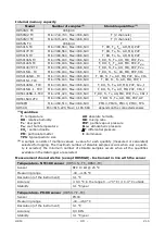 Preview for 40 page of GHM Delta OHM HD50 Series Operating Manual