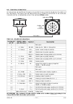 Предварительный просмотр 14 страницы GHM Delta OHM HD52.3D Series Operating Manual