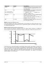 Предварительный просмотр 26 страницы GHM Delta OHM HD52.3D Series Operating Manual