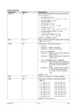 Предварительный просмотр 28 страницы GHM Delta OHM HD52.3D Series Operating Manual