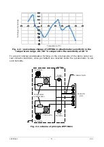 Preview for 5 page of GHM Delta OHM LPPYRA11 Operating Manual