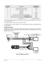 Предварительный просмотр 6 страницы GHM Delta OHM PMBsense-A Operating Manual