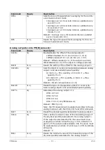 Предварительный просмотр 11 страницы GHM Delta OHM PMBsense-A Operating Manual