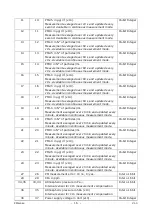 Предварительный просмотр 16 страницы GHM Delta OHM PMBsense-A Operating Manual