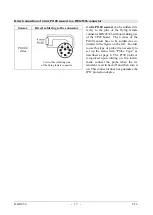 Preview for 17 page of GHM DeltaOHM HD2305.0 Operating Manual