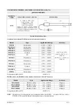 Preview for 24 page of GHM DeltaOHM HD2305.0 Operating Manual