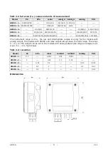 Предварительный просмотр 5 страницы GHM DeltaOhm HD402 Series Operating Manual