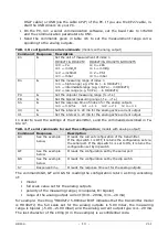 Предварительный просмотр 13 страницы GHM DeltaOhm HD402 Series Operating Manual