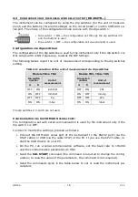 Предварительный просмотр 16 страницы GHM DeltaOhm HD402 Series Operating Manual