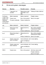 Предварительный просмотр 17 страницы GHM GREISINGER G 1110 Quick Reference Manual