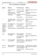 Предварительный просмотр 18 страницы GHM GREISINGER G 1910 Series Quick Reference Manual