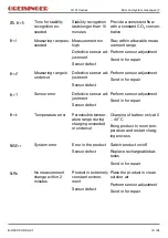Предварительный просмотр 19 страницы GHM GREISINGER G 1910 Series Quick Reference Manual