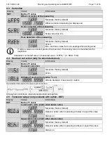 Предварительный просмотр 11 страницы GHM GREISINGER GMUD MP Series Mounting And Operating Manual