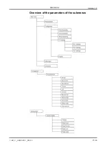 Preview for 21 page of GHM HONSBERG OMNIPLUS-F Series Operating Manual