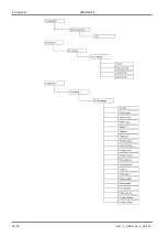 Preview for 22 page of GHM HONSBERG OMNIPLUS-F Series Operating Manual