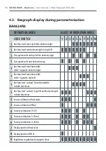 Preview for 18 page of GHM Martens BA 24N2 Series User Manual