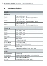 Preview for 20 page of GHM Martens BA 24N2 Series User Manual