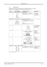 Предварительный просмотр 13 страницы GHM Martens GS125L Operating Manual