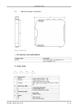 Предварительный просмотр 21 страницы GHM Martens GS125L Operating Manual