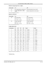 Предварительный просмотр 14 страницы GHM Martens ST125M Operating Manual