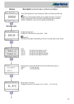 Предварительный просмотр 13 страницы GHM Martens STL50 Operating Manual