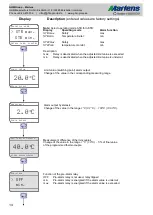 Предварительный просмотр 14 страницы GHM Martens STL50 Operating Manual