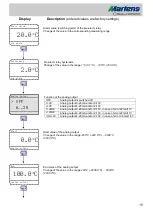 Предварительный просмотр 15 страницы GHM Martens STL50 Operating Manual