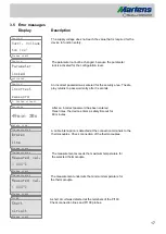 Предварительный просмотр 17 страницы GHM Martens STL50 Operating Manual